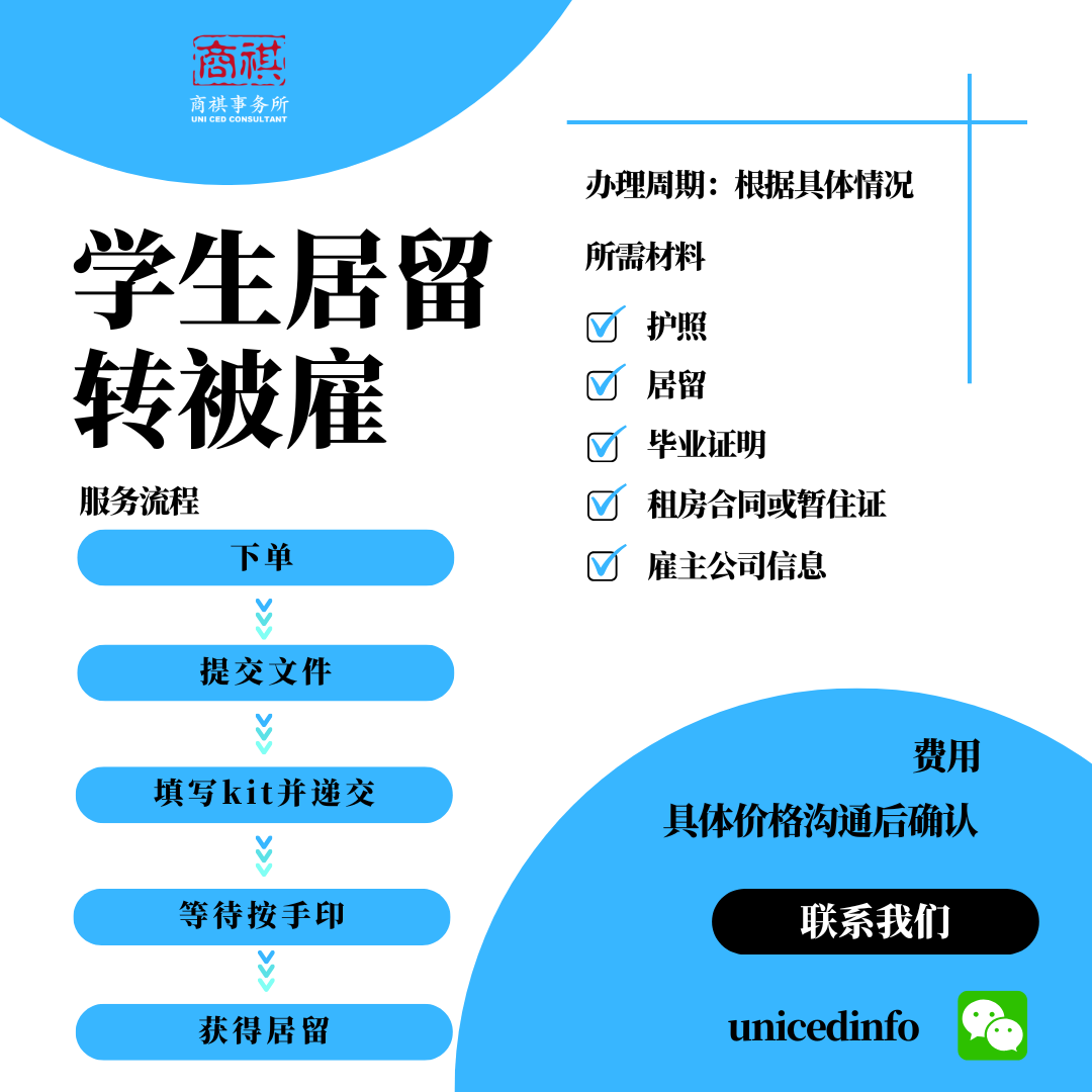 居留身份
