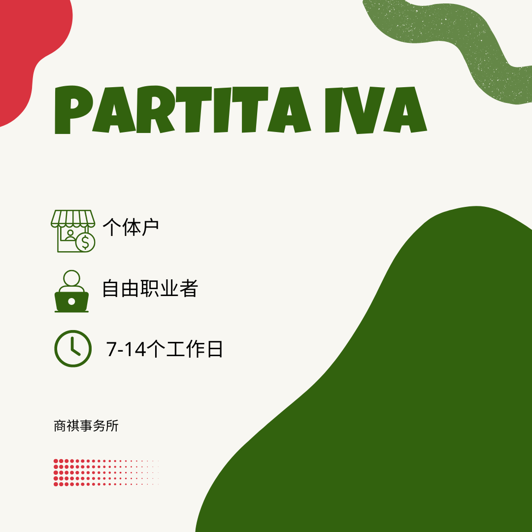 PARTITA IVA